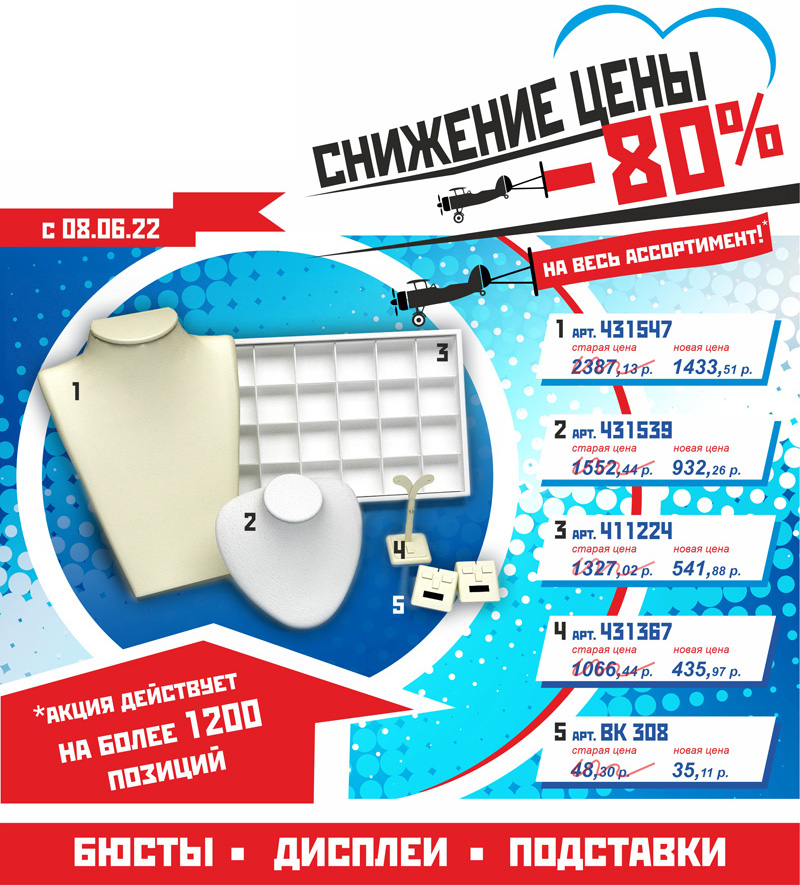 -80%! Снижение цены на демонстрационное оборудование!